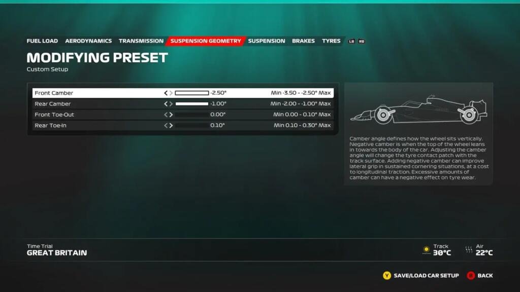 F1 23 Silverstone Suspension Geometry wet setup 