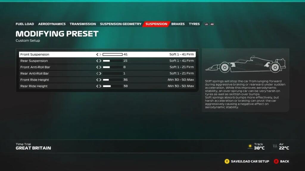 F1 23 Silverstone Suspension wet setup