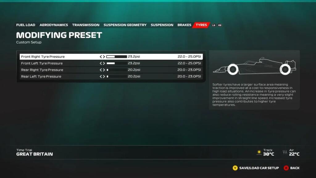 F1 23 Silverstone Tyres wet setup 