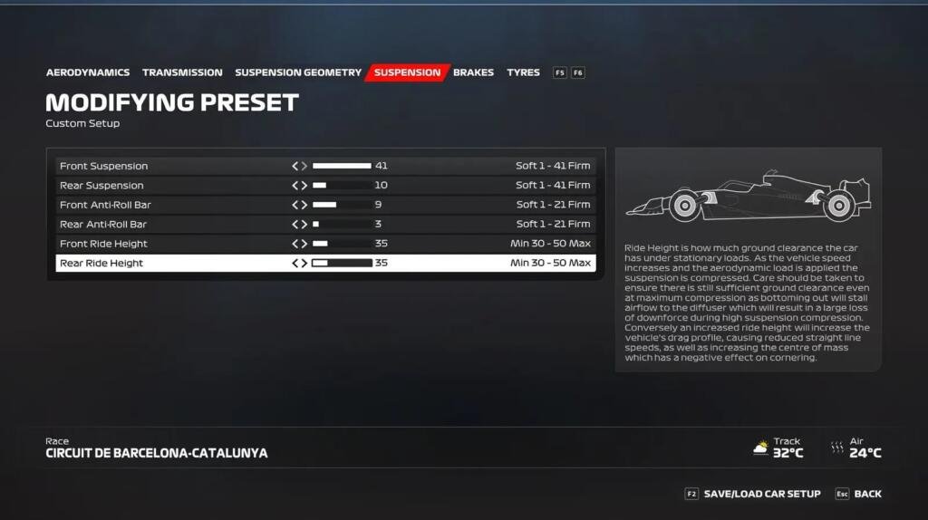 F1 23 Spain Setup guide suspension