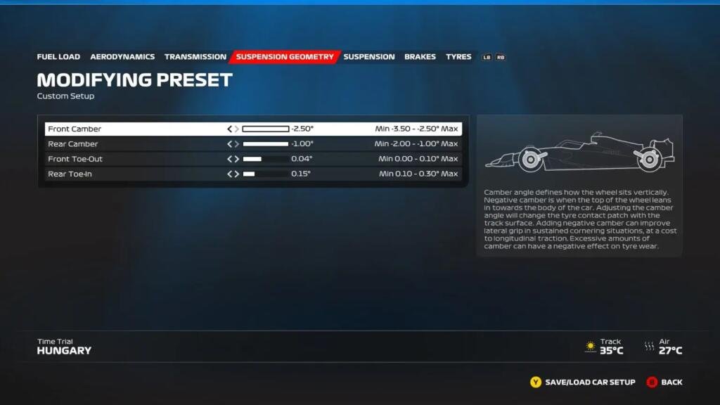 F1 23 hungary suspension geometry wet setup