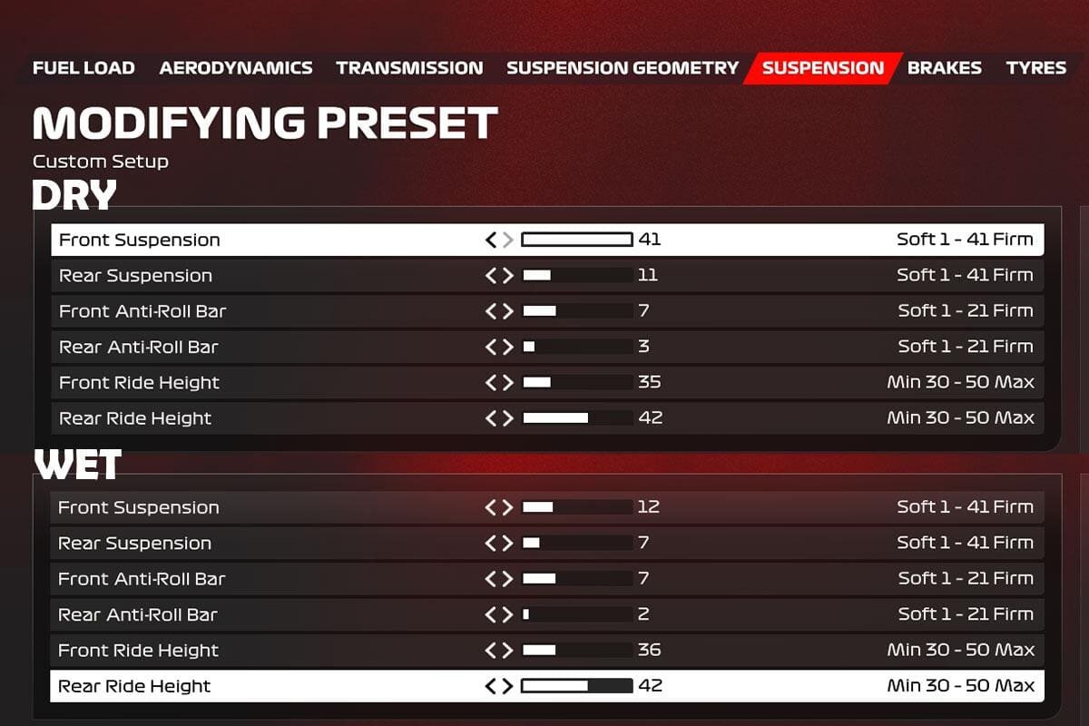 f1 23 Monaco setup guide suspension