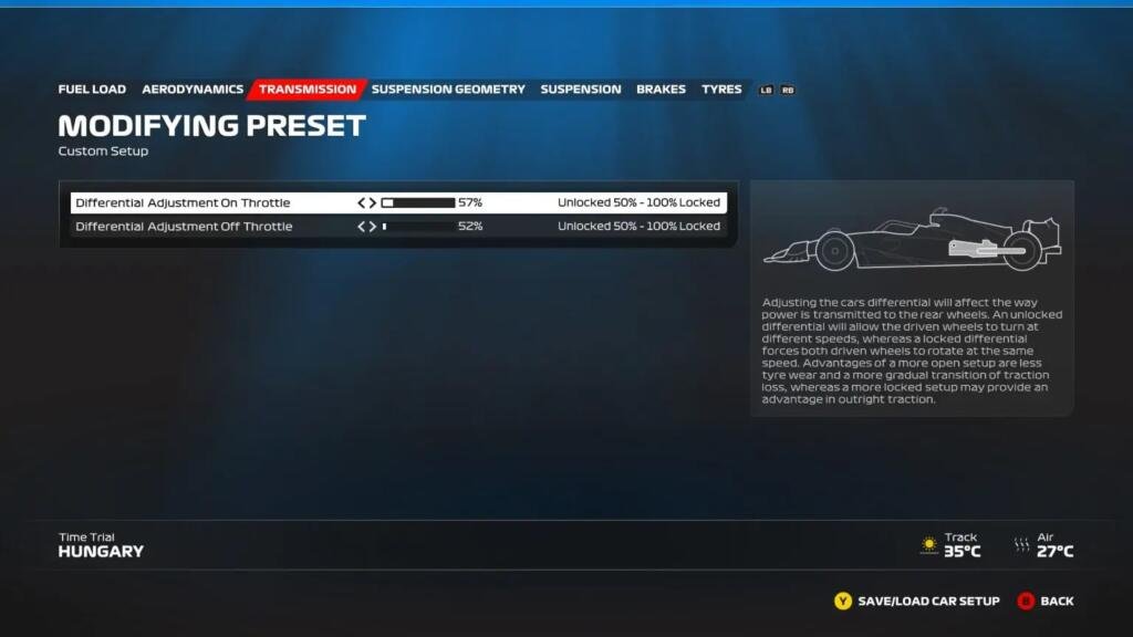 F1 23 Hungary Transmission wet setup