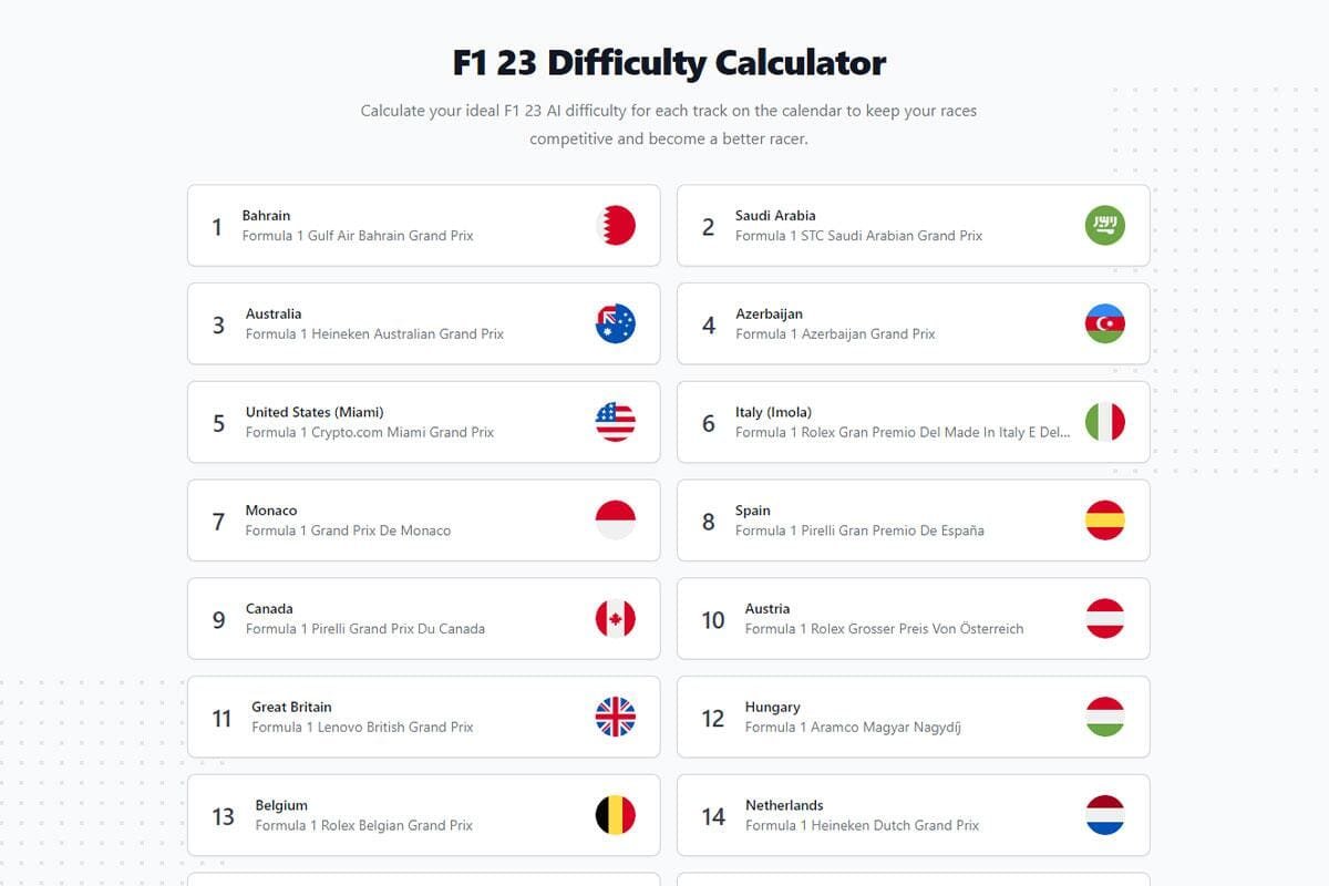 f1 23 ai calculator