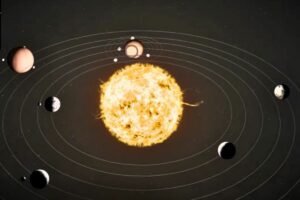 Starfield Strix System