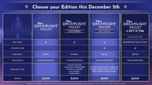 Disney Dreamlight Valley Scraps Free-To-Play Release Plan