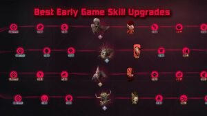 Best skill upgrades early game in the Thaumaturge