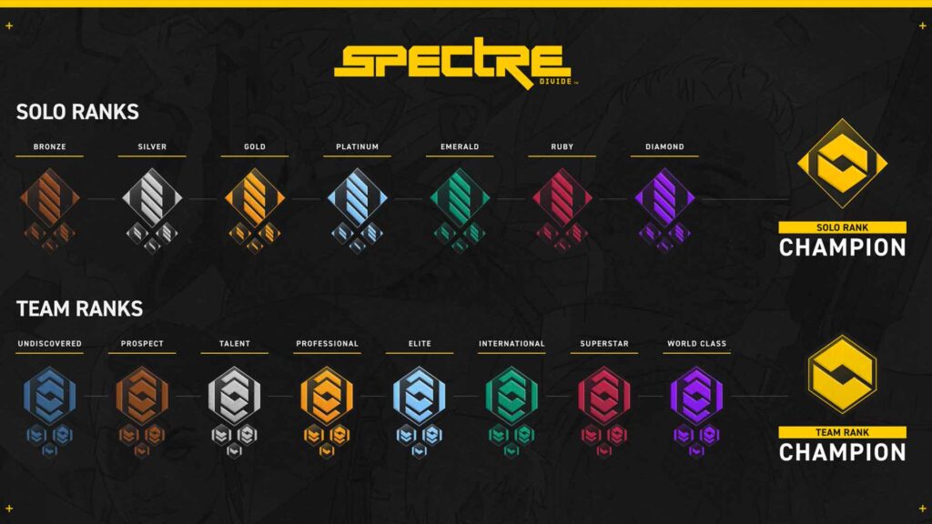 Spectre Divide Ranked Mode Rank Tiers