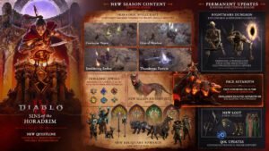 Diablo 4 Season 9 Best Builds
