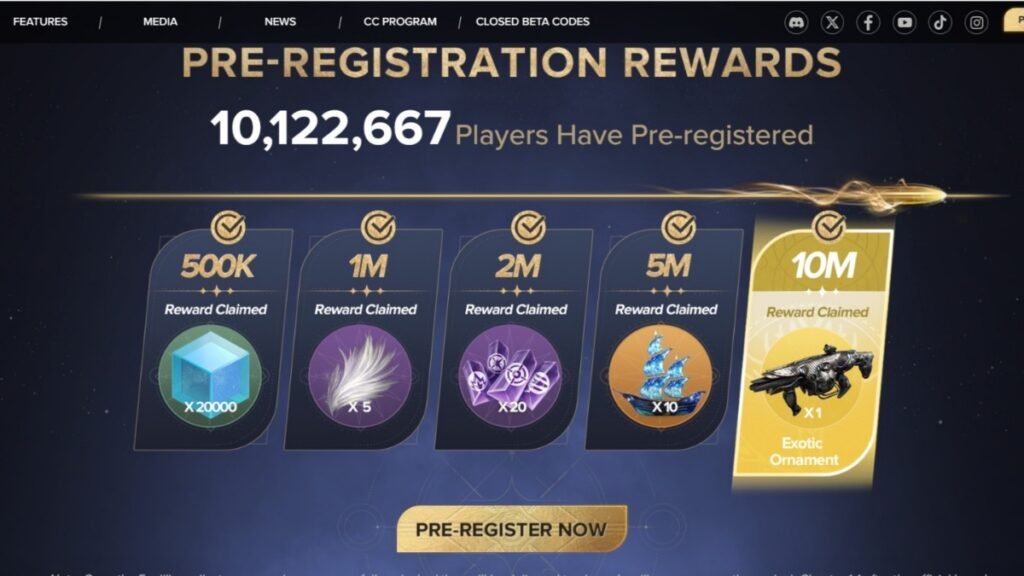 How To Pre-Register For Destiny: Rising | Destiny: Rising | GamesHorizon A screenshot of all pre-registration rewards along with total pre-registered players in Destiny Rising