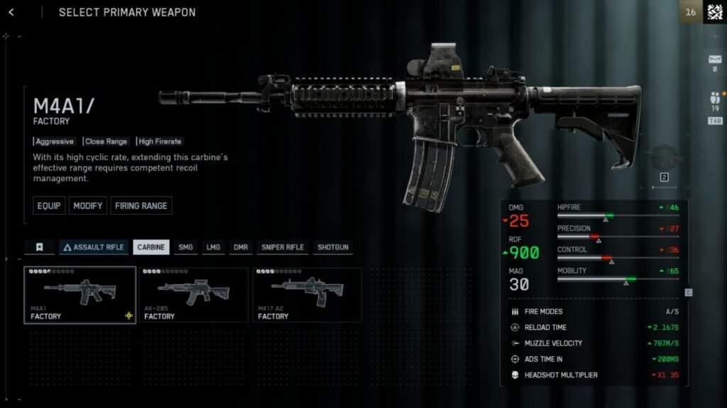 A screenshot of the M4A1 from the weapons selection menu in Battlefield 6