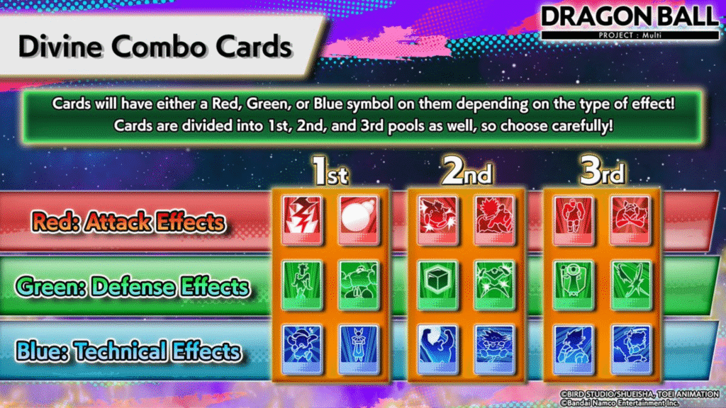 How to Get Cards in Dragon Ball Gekishin Squadra | Cards in Dragon Ball Gekishin Squadra | GamesHorizon Different cards purpose in Dragon Ball Gekishin Squadra