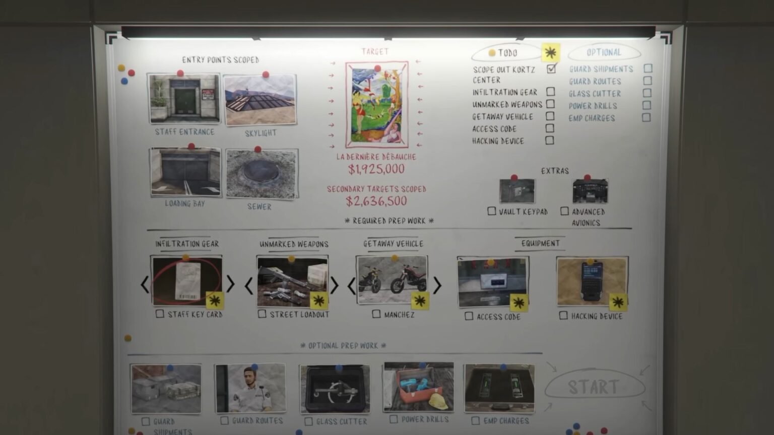 GTA Online - Kortz Center Heist Scope Guide - - Guides | | GamesHorizon