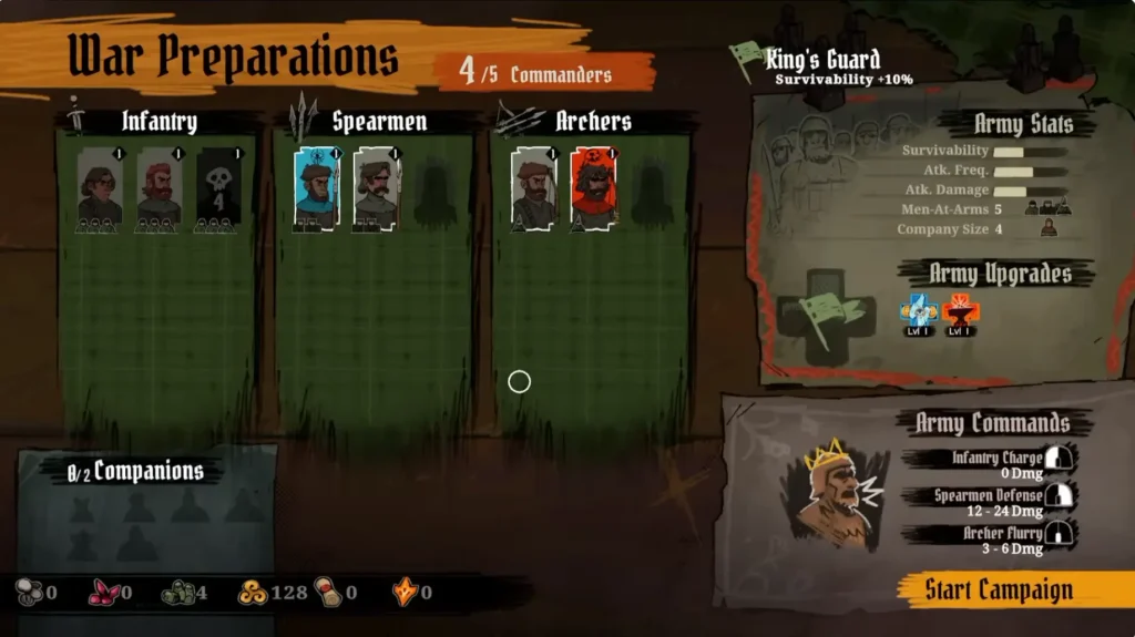 war preps
