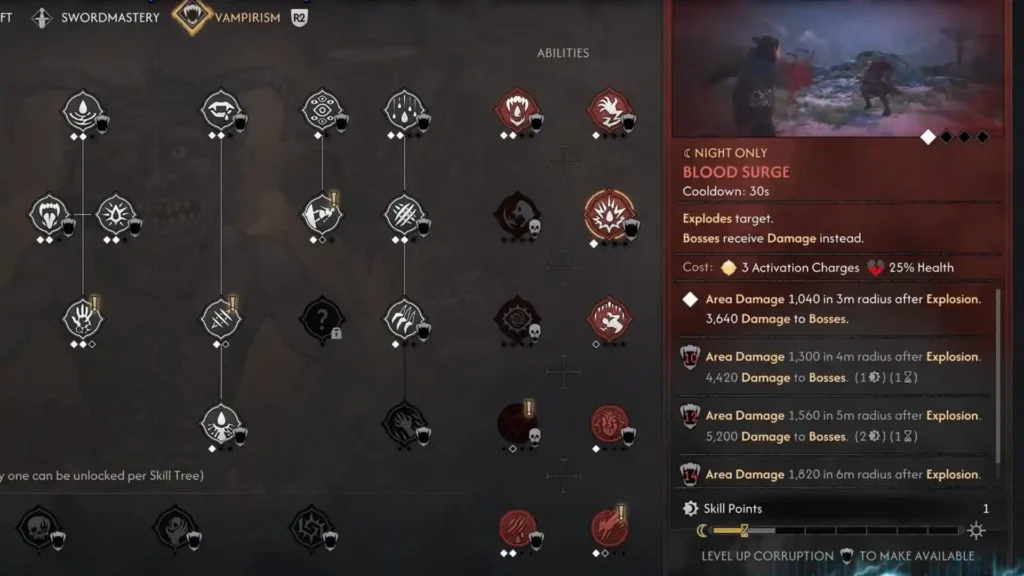 The Blood of Dawnwalker - Sparing Xanthe & Her Daughter Vs Killing Them | The Blood of Dawnwalker | GamesHorizon Blood Surge in Skill Tree