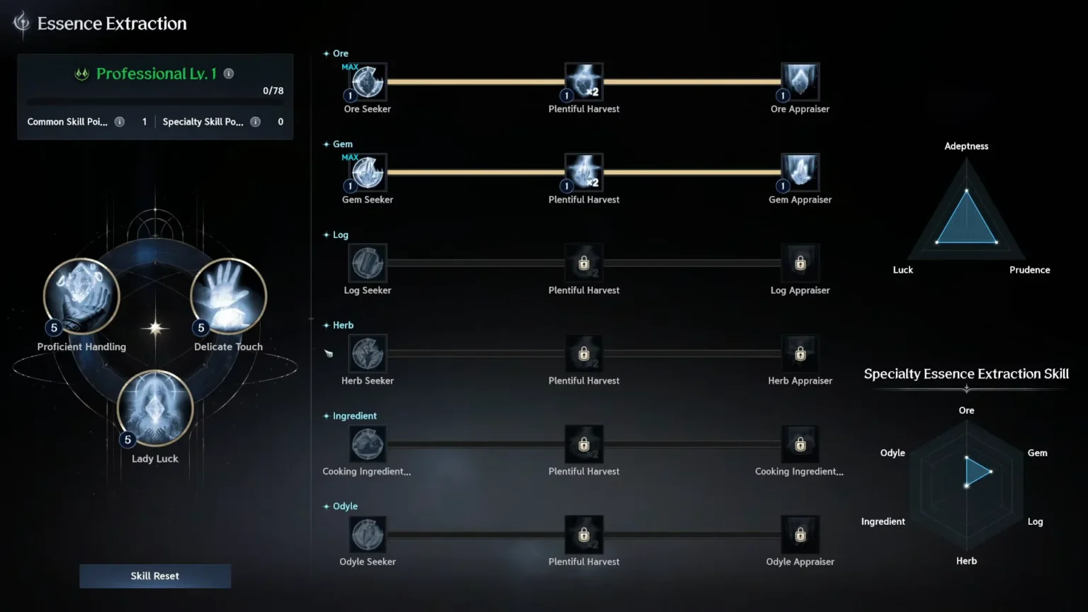 How to upgrade to Professional Level Essence Extraction in AION 2 Aion 2 Essence Extraction Professional Feature Image